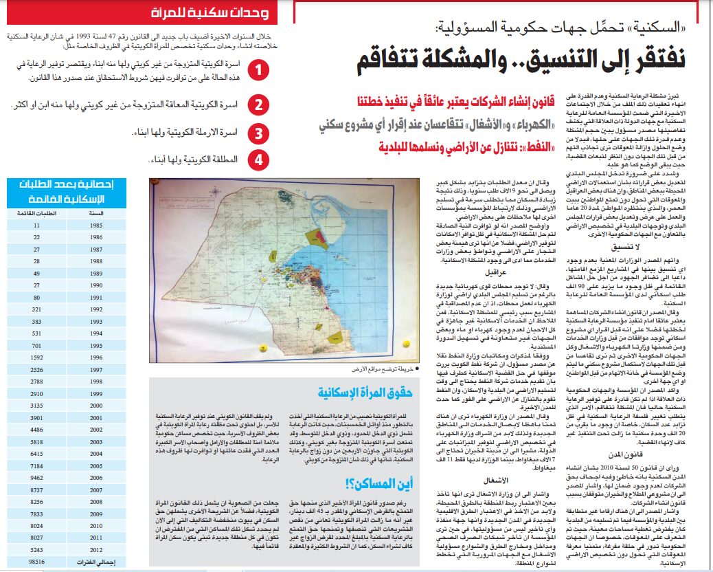«السكنية» تحمِّل جهات حكومية المسؤولية:   نفتقر إلى التنسيق.. والمشكلة تتفاقم   .