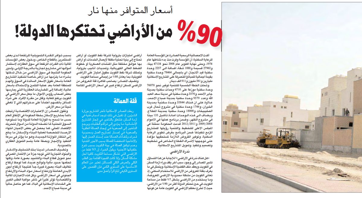 أسعار المتوافر منها نار %90 من الأراضي تحتكرها الدولة!