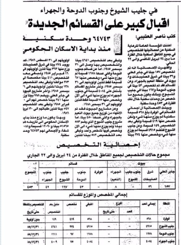 فى جليب الشيوخ وجنوب الدوحه والجهراء اقبال كبير على القسائم الجديدة - القبس بتاريخ 30/5/2001