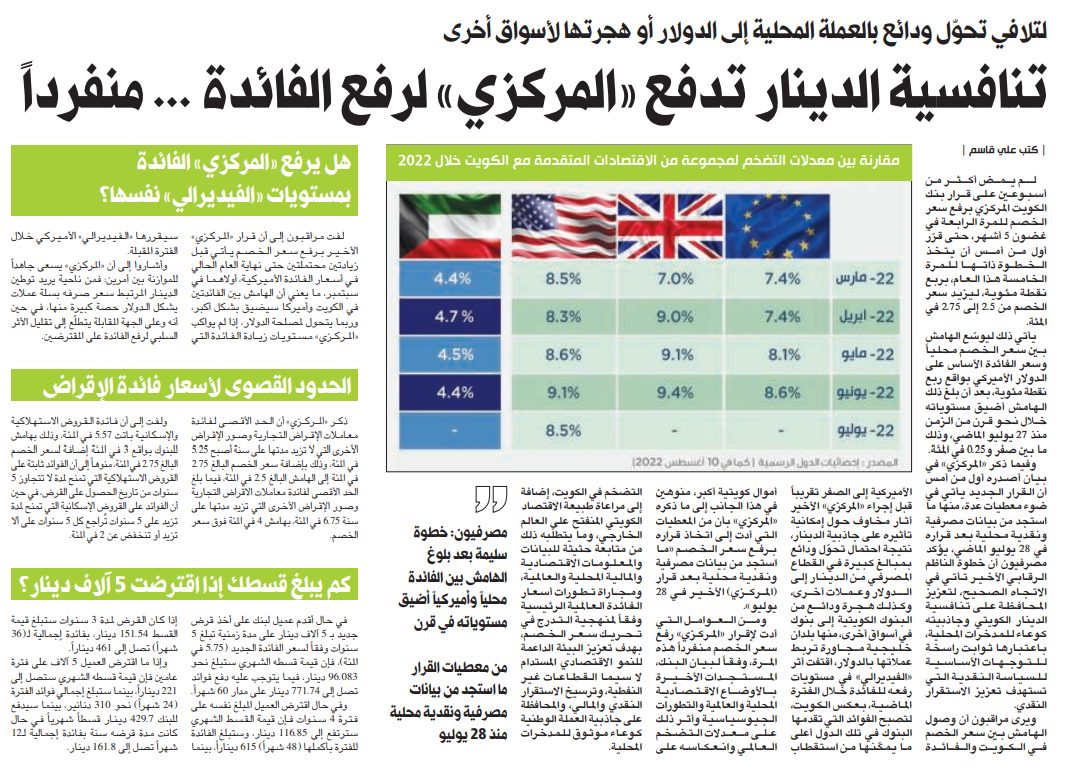 تنافسية الدينار تدفع «المركزي» لرفع الفائدة... منفرداً