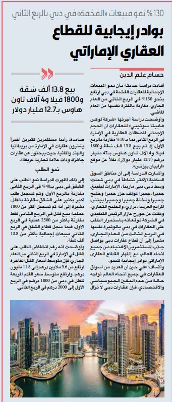 بوادر إيجابية للقطاع العقاري الإماراتي