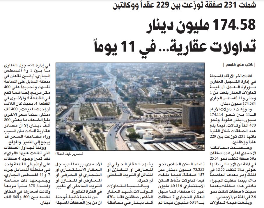 174.58 مليون دينار تداولات عقارية... في 11 يوماً