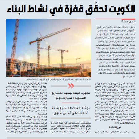 الكويت تحقِّق قفزة في نشاط البناء