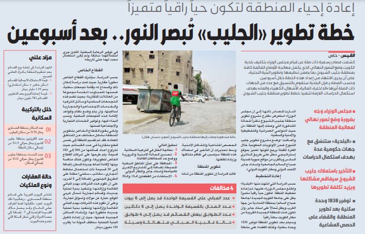خطة تطوير «الجليب» تُبصر النور.. بعد أسبوعين
