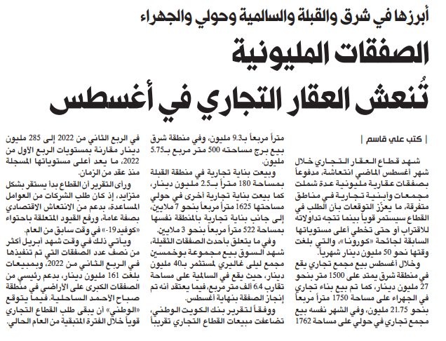 الصفقات المليونية تُنعش العقار التجاري في أغسطس