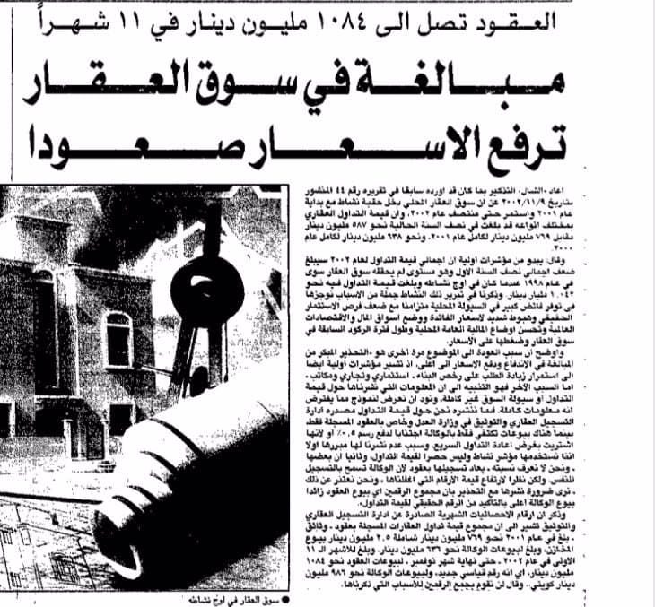 مبالغة فى سوق العقار ترفع الاسعار صعودا