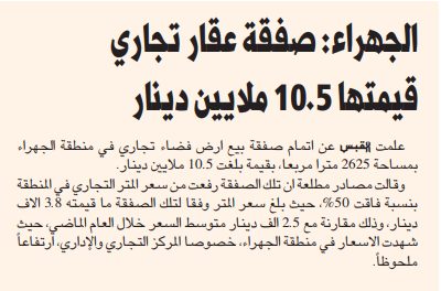 الجهراء: صفقة عقار تجاري قيمتها 10.5 ملايين دينار