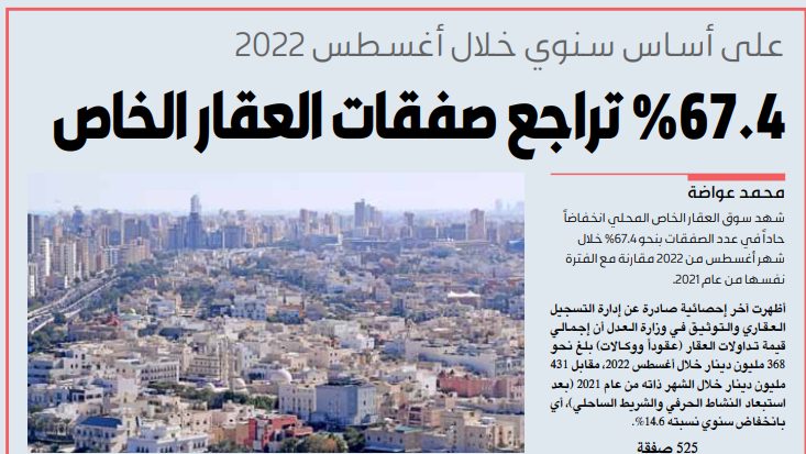 67.4 % تراجع صفقات العقار الخاص خلال أغسطس