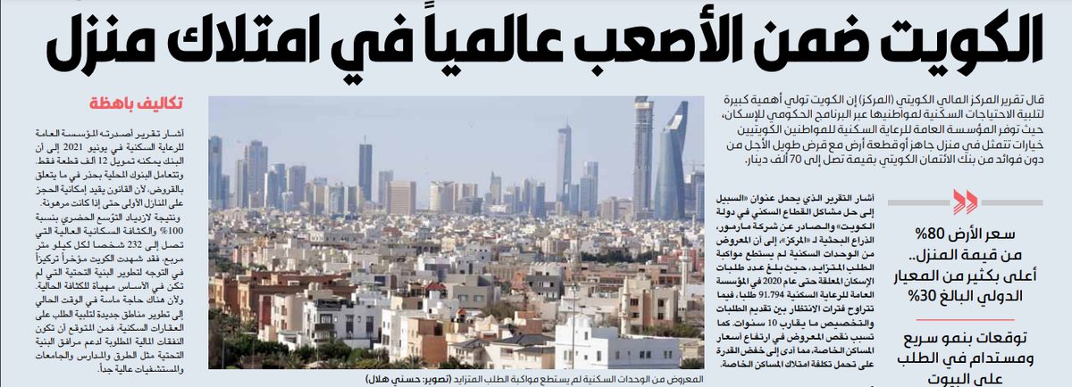 «المركز»: الكويت ضمن الأصعب عالمياً في امتلاك منزل