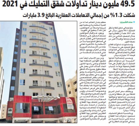 49.5 مليون دينار تداولات شقق التمليك في 2021