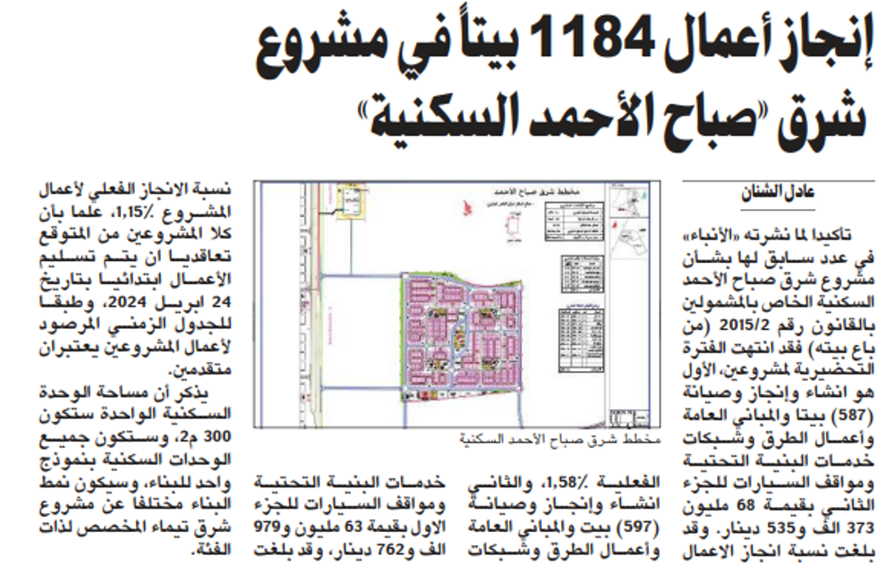 Picture of إنجاز أعمال 1184 بيتاً في مشروع شرق «صباح الأحمد السكنية»