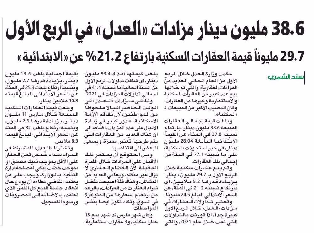Picture of 38.6 مليون دينار مزادات «العدل» في الربع الأول