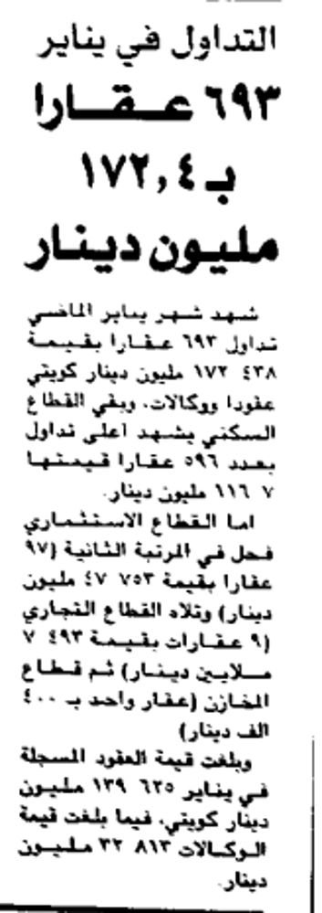 صورة العقار في اسبوع ..... التداول في يناير. 693 عقارا ب172.4 مليون دينار
