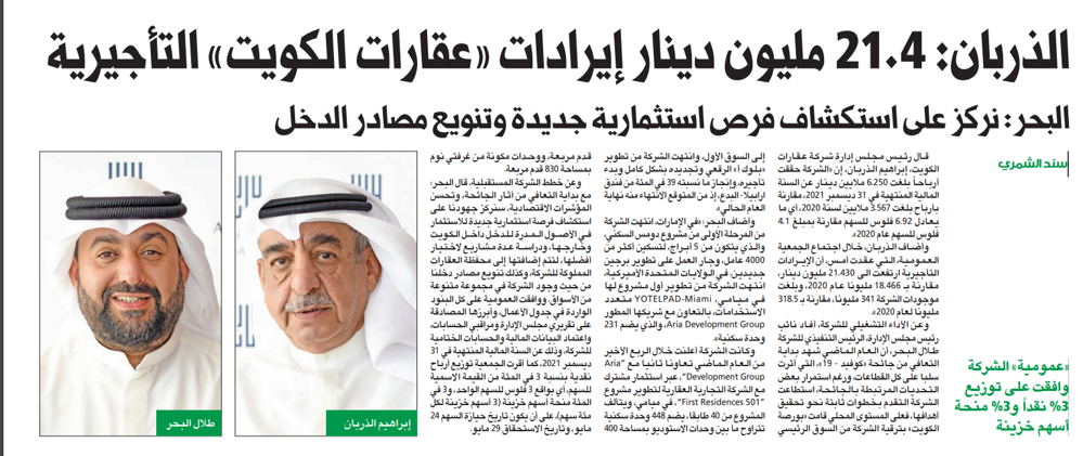Picture of الذربان: 21.4 مليون دينار إيرادات «عقارات الكويت» التأجيرية