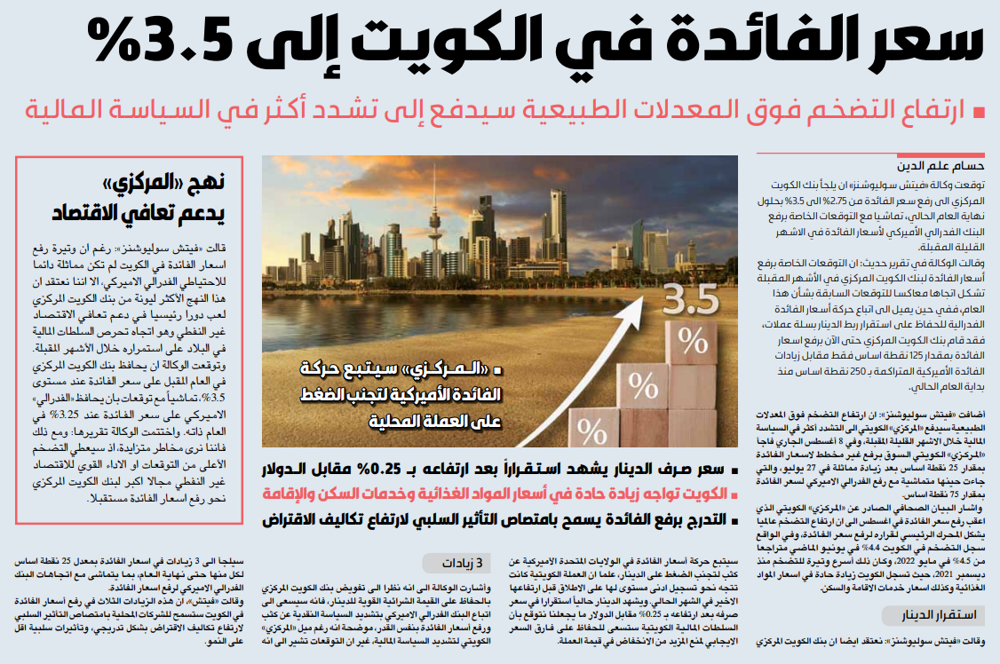 صورة سعر الفائدة في الكويت إلى 3.5 %