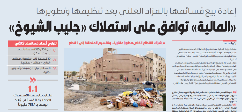 صورة «المالية» توافق على استملاك «جليب الشيوخ»