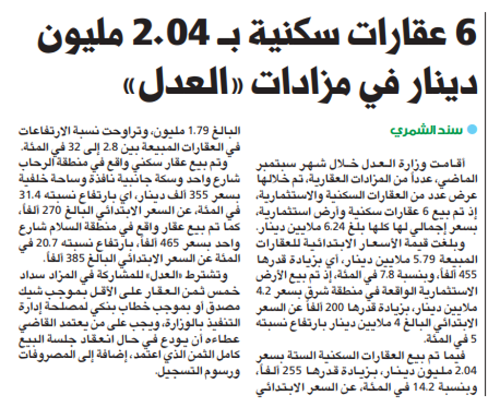 صورة 6 عقارات سكنية بــ 2.04 مليون دينار في مزادات «العدل»
