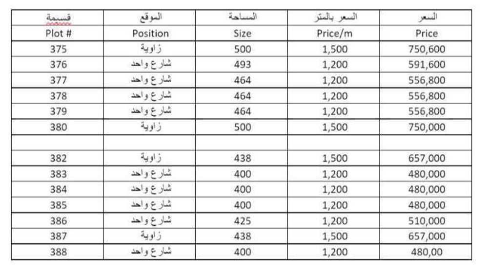 للبيع ارض في الجابريه ق11