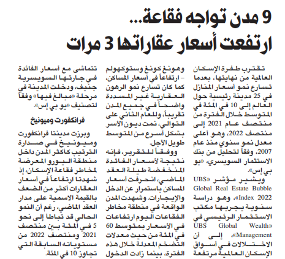 صورة 9 مدن تواجه فقاعة...ارتفعت أسعار عقاراتها 3 مرات