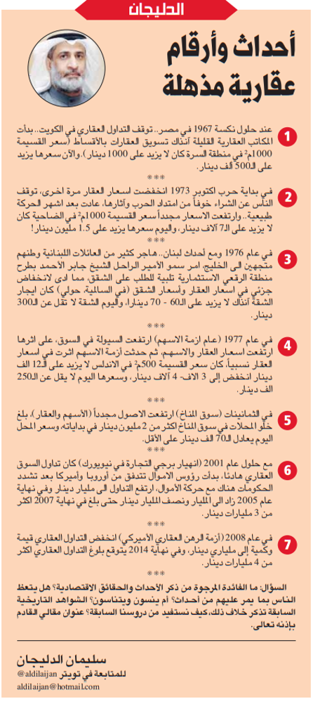 صورة الدليجان .. أحداث وأرقام عقارية مذهلة