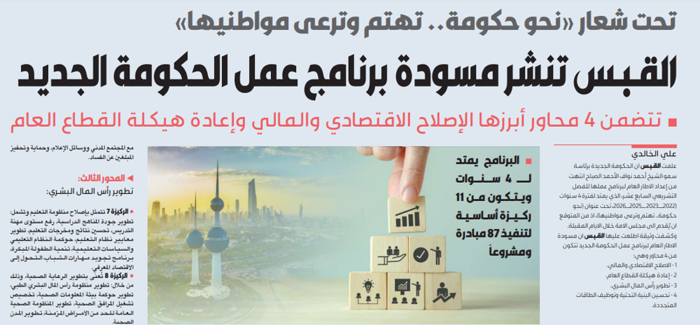 صورة القبس تنشر مسودة برنامج عمل الحكومة الجديد