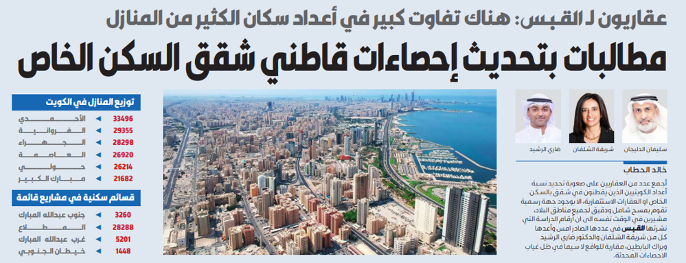 صورة مطالبات بتحديث إحصاءات قاطني شقق السكن الخاص