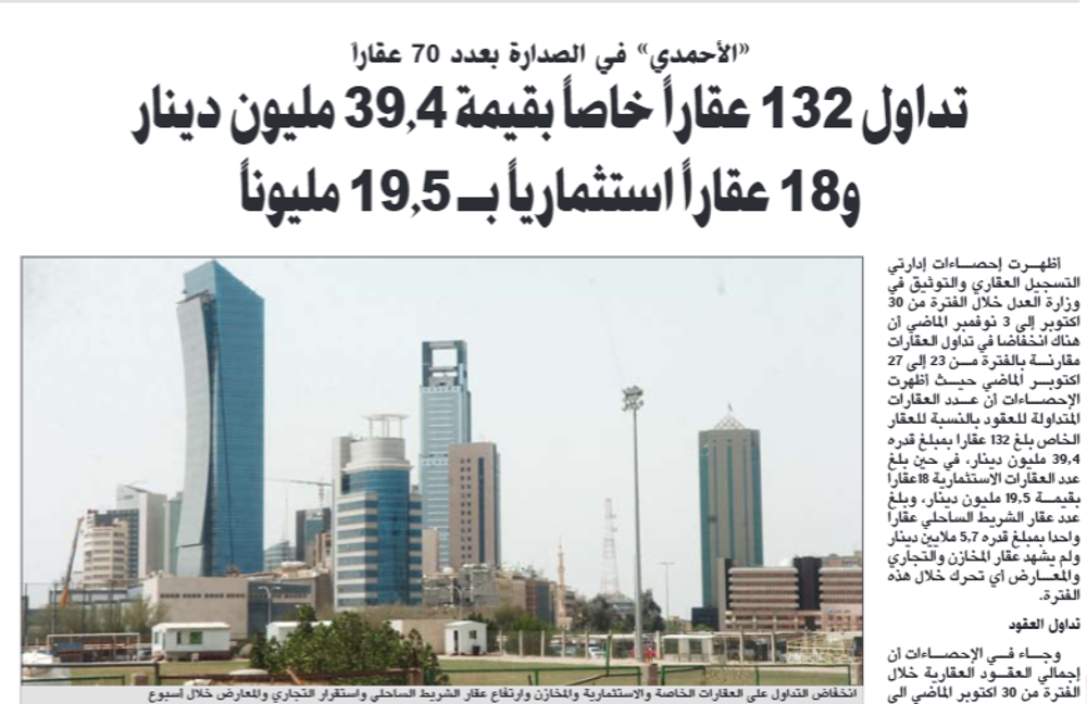 صورة تداول 132  عقارا خاصا بقيمة 39.4 مليون دينار و18 عقارا استثماريا ب 19.5 مليونا