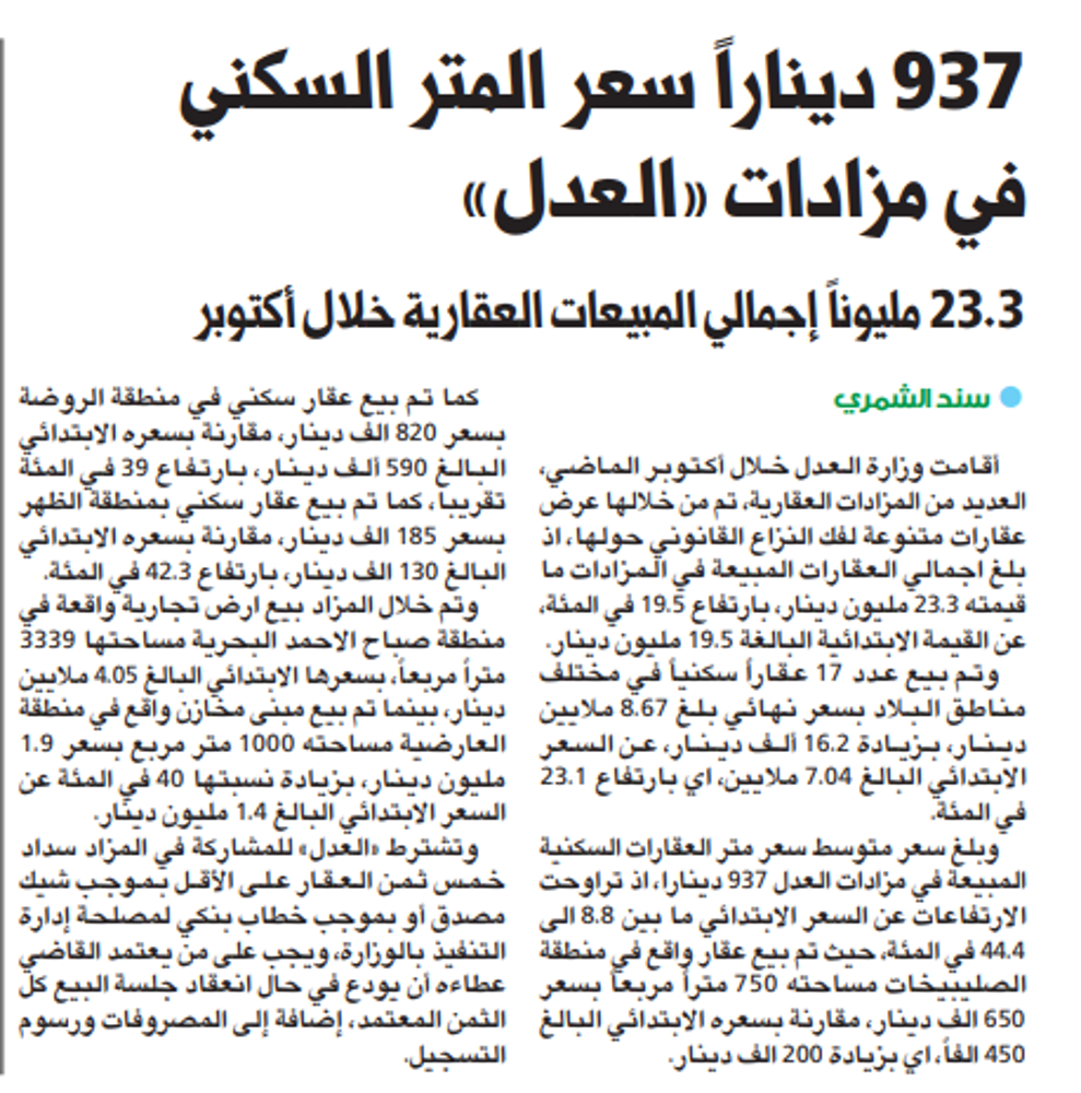 صورة 937 ديناراً سعر المتر السكني في مزادات «العدل»