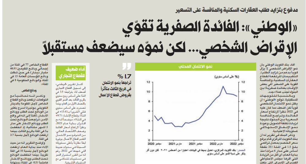 صورة «الوطني»: الفائدة الصفرية تقوّي الإقراض الشخصي... لكن نموّه سيضعف مستقبلاً