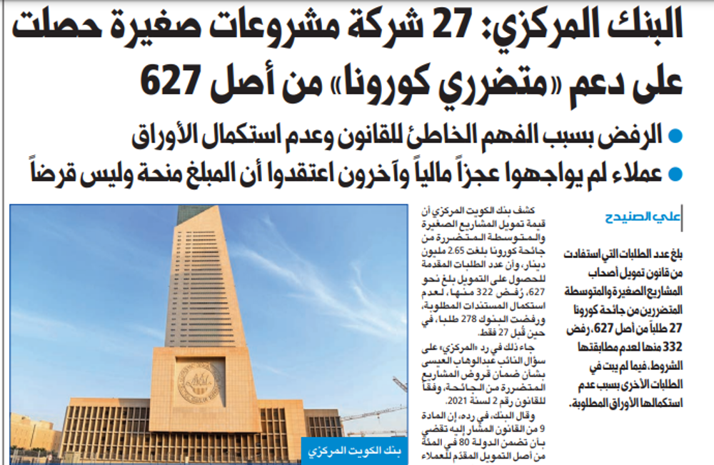 صورة البنك المركزي: 27 شركة مشروعات صغيرة حصلت على دعم «متضرري كورونا» من أصل 627