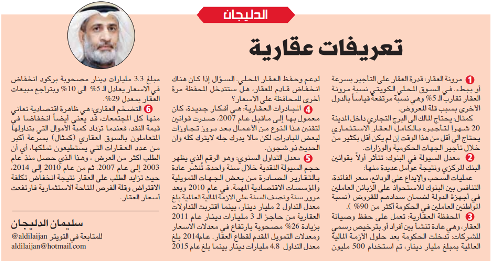 صورة تعريفات عقارية الدليجان