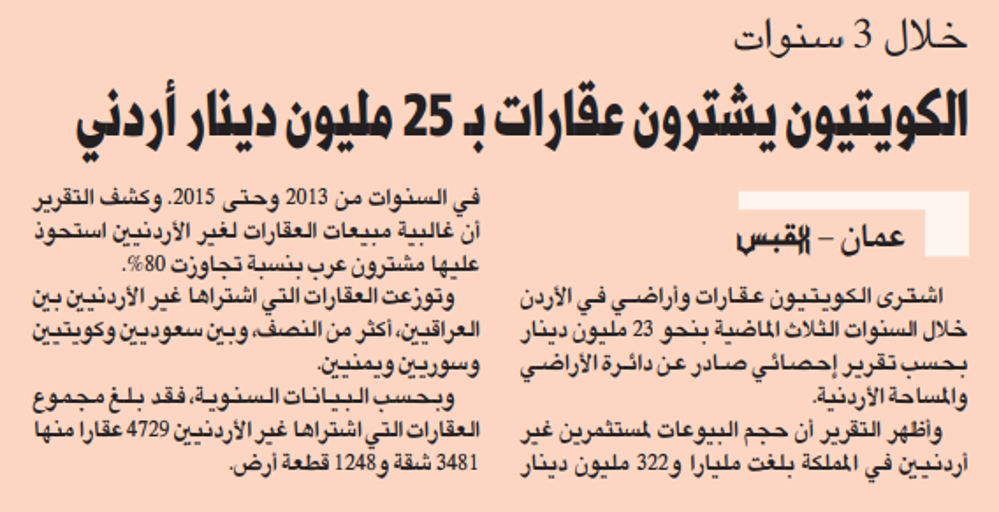 صورة الكويتيون يشترون عقارات ب 25 مليون دينار أردنى