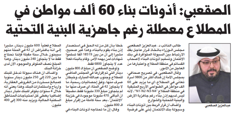 Picture of د. عبدالعزيز الصقعبي: أذونات بناء 60 ألف مواطن في المطلاع معطلة رغم جاهزية البنية التحتية