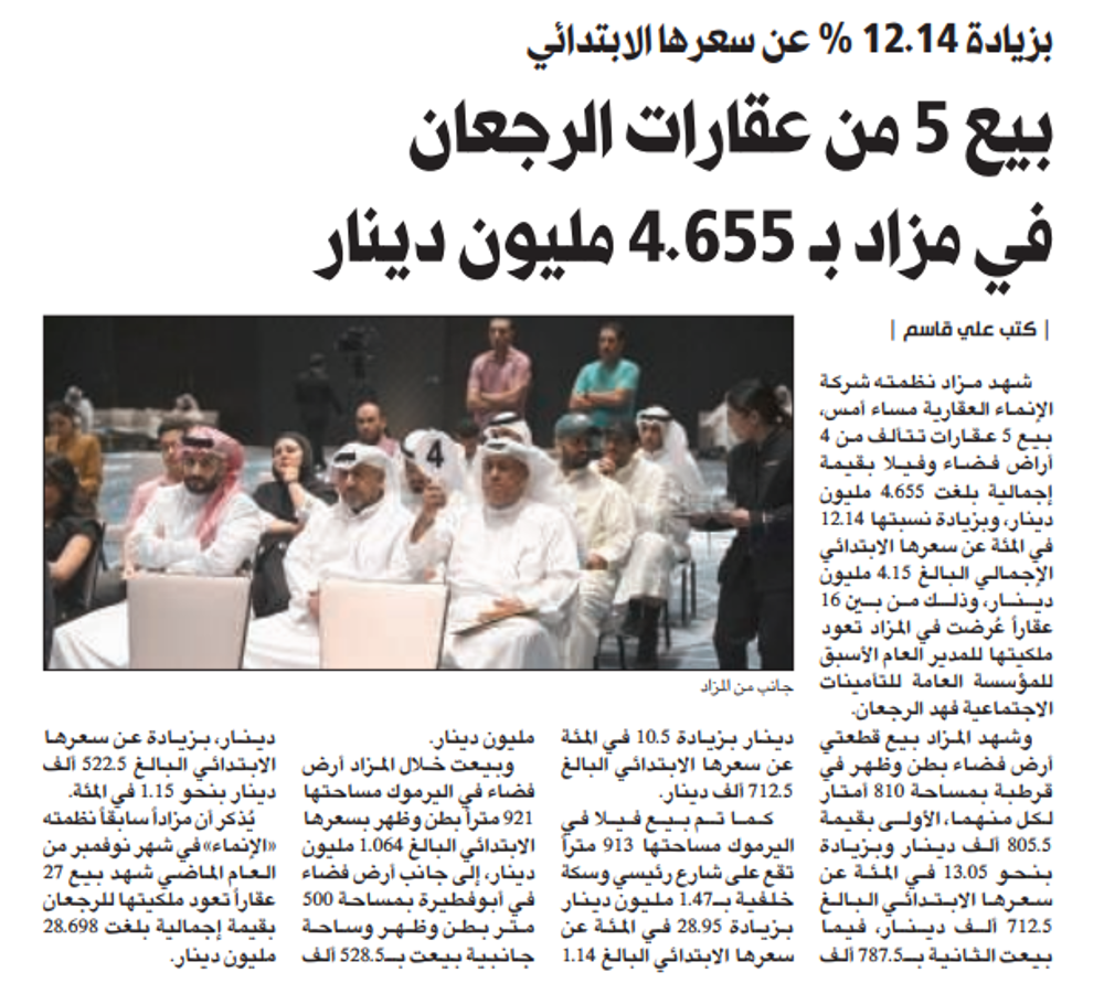 Picture of بيع 5 من عقارات الرجعان في مزاد بـ 4.655 مليون دينار