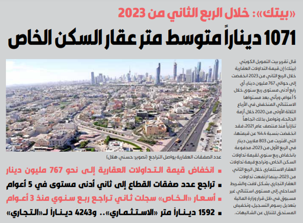 Picture of «بيتك»: 1071 ديناراً متوسط متر عقار السكن الخاص بالربع الثاني