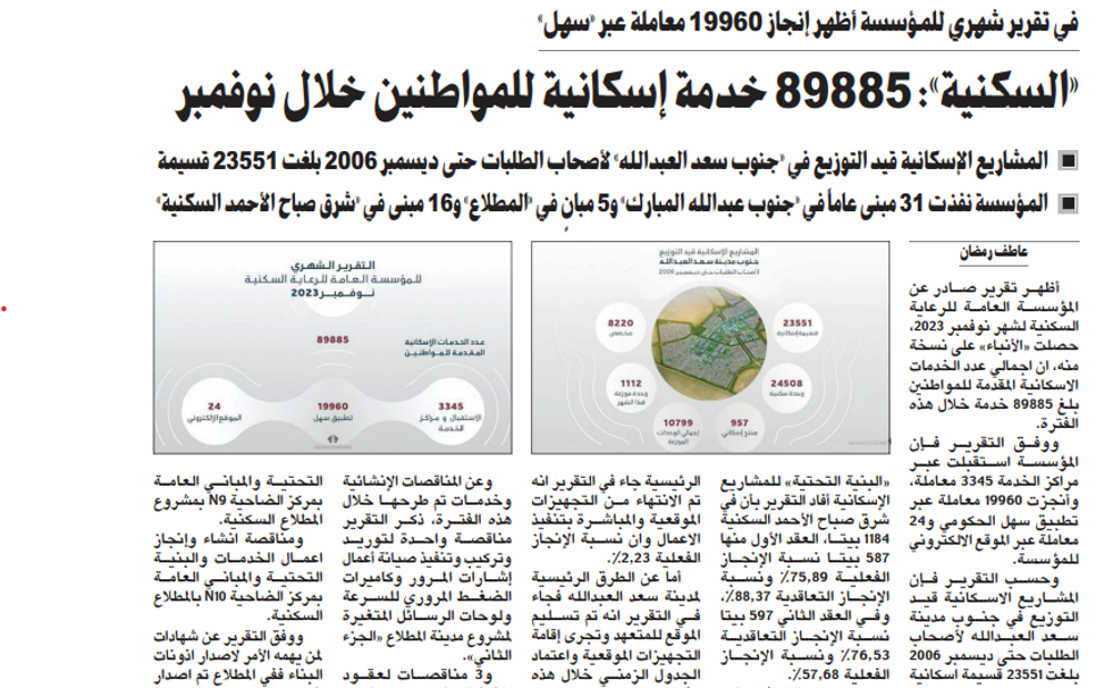 Picture of «السكنية»: 89885 خدمة إسكانية للمواطنين خلال نوفمبر