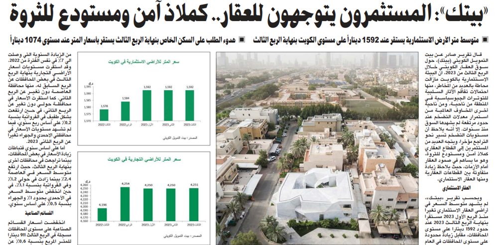 Picture of «بيتك»: المستثمرون يتوجهون للعقار.. كملاذ آمن ومستودع للثروة