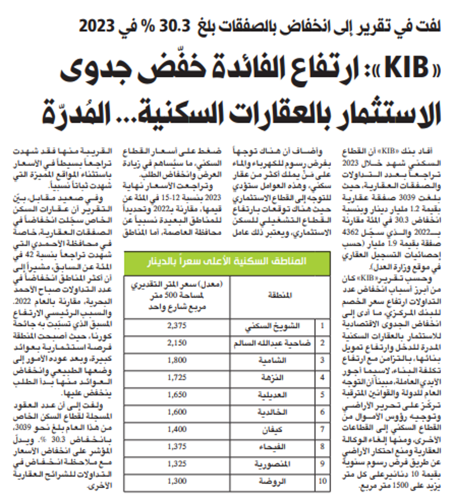 صورة «KIB»: ارتفاع الفائدة خفّض جدوى الاستثمار بالعقارات السكنية... المُدرّة