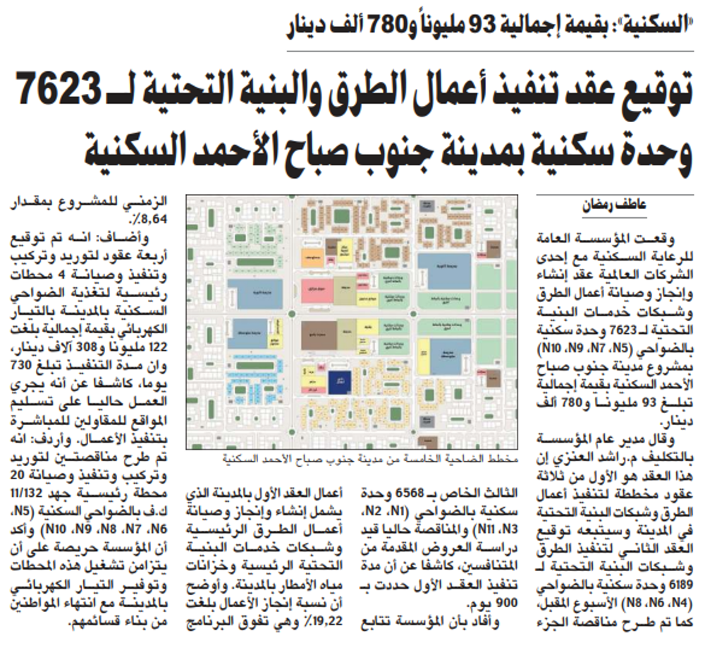 صورة توقيع عقد تنفيذ أعمال الطرق والبنية التحتية لـ 7623 وحدة سكنية بمدينة جنوب صباح الأحمد السكنية