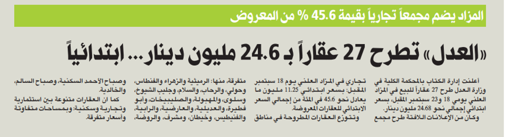 Picture of «العدل» تطرح 27 عقاراً بـ 24.6 مليون دينار... ابتدائياً