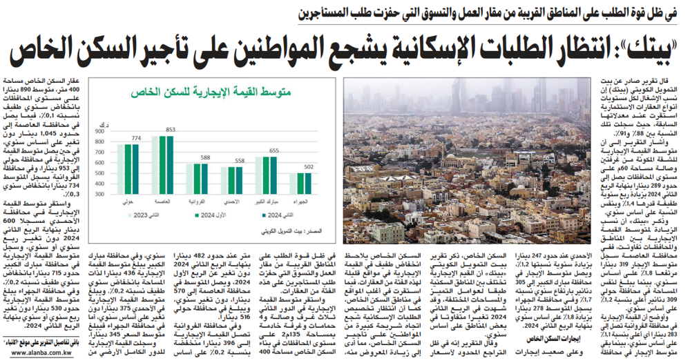 Picture of «بيتك»: انتظار تخصيص الطلبات الإسكانية يشجع المواطنين على تأجير السكن الخاص