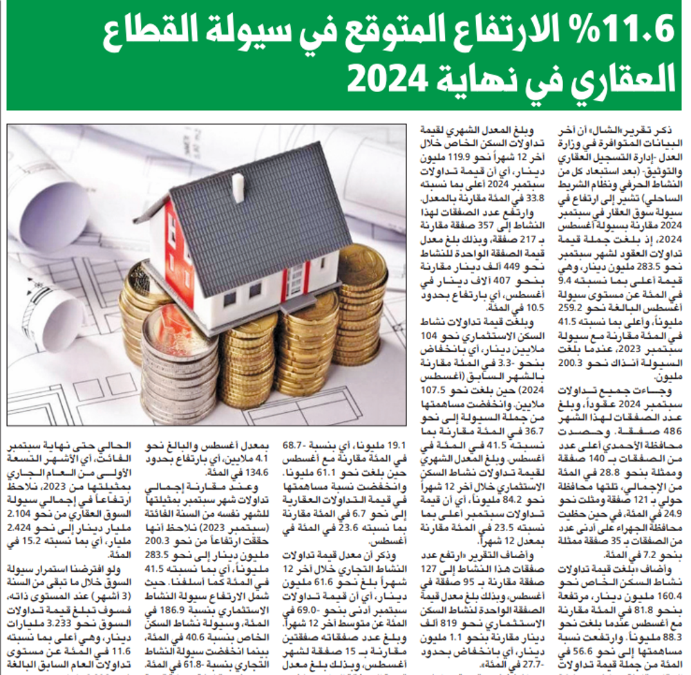 Picture of 11.6 % الارتفاع المتوقع في سيولة القطاع العقاري في نهاية 2024