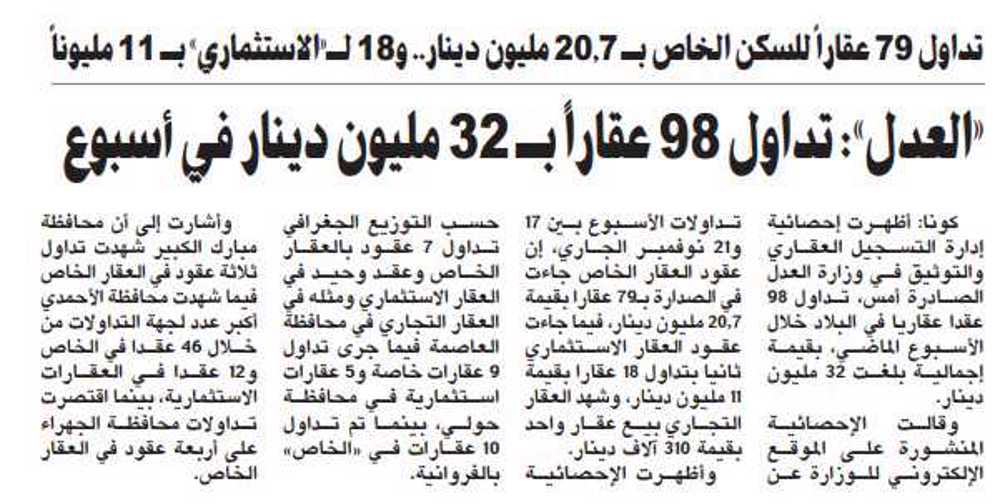 صورة «العدل»: تداول 98 عقاراً بـ 32 مليون دينار في أسبوع