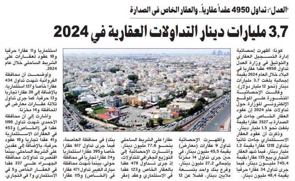 صورة 3.7 مليارات دينار التداولات العقارية في 2024