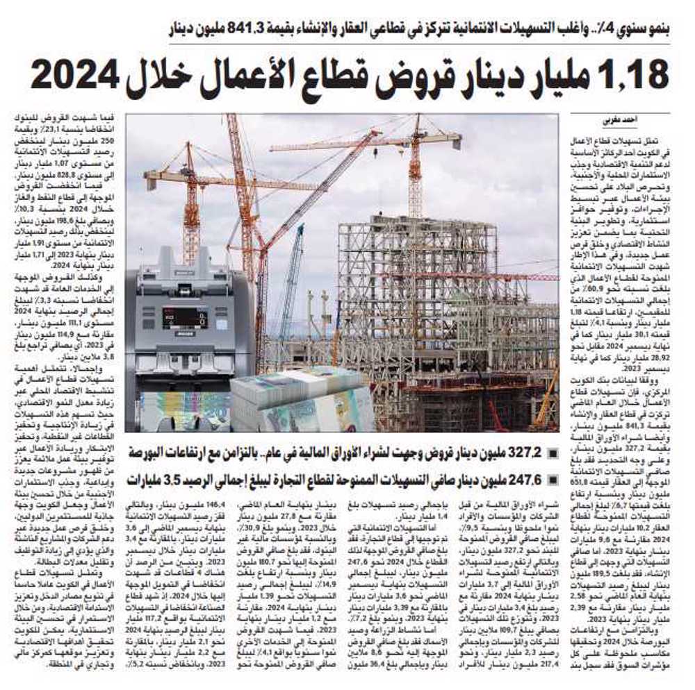 Picture of 1.18 مليار دينار قروض قطاع الأعمال خلال 2024