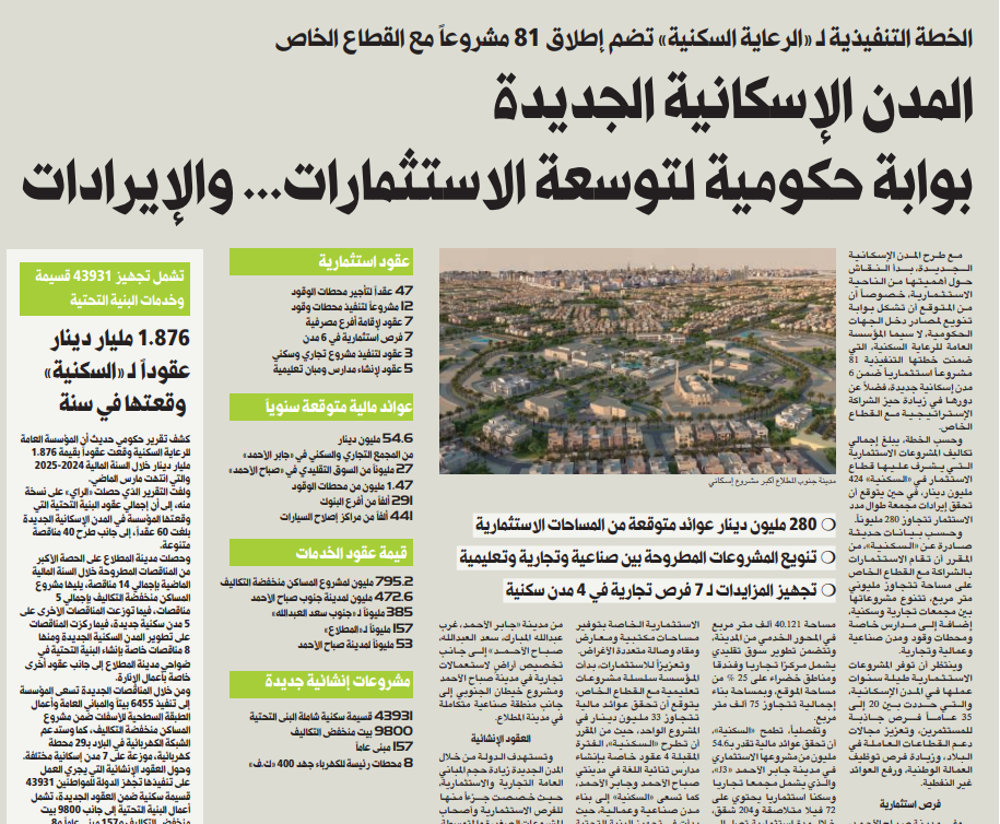 صورة المدن الإسكانية الجديدة بوابة حكومية لتوسعة الاستثمارات... والإيرادات