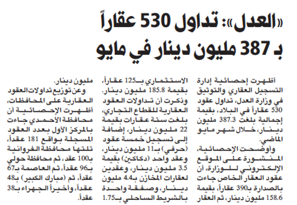 صورة تداول 530 عقاراً بأكثر من مليار دولار خلال مايو