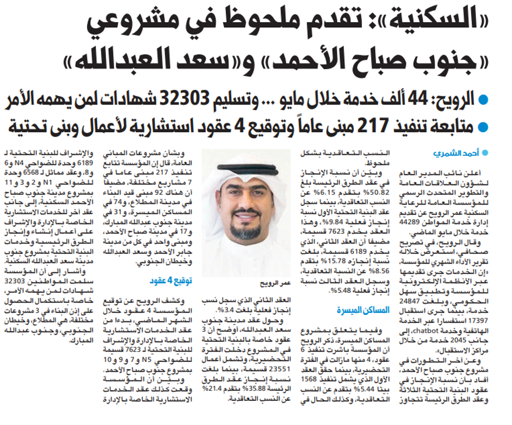 Picture of «السكنية»: تقدم ملحوظ في مشروعي «جنوب صباح الأحمد» و«سعد العبدالله»