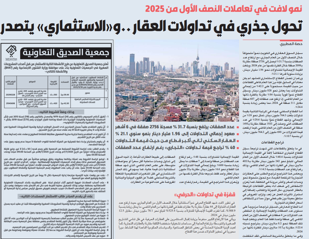 Picture of تحول جذري في تداولات العقار.. و«الاستثماري» يتصدر