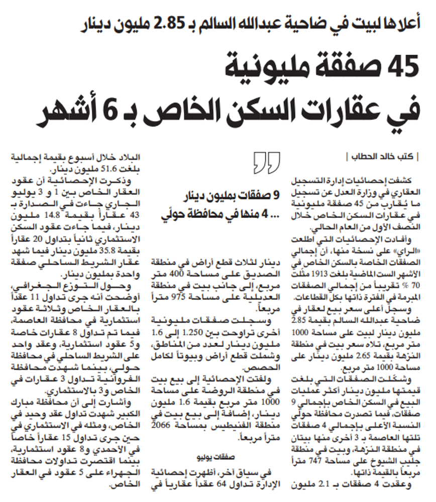 Picture of 45 صفقة مليونية في عقارات السكن الخاص بـ 6 أشهر
